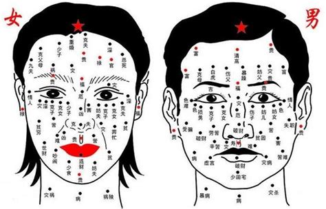 眼周有痣|面相分析：脸上痣揭示出命运轨迹